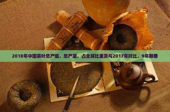 2018年中国茶叶总产值