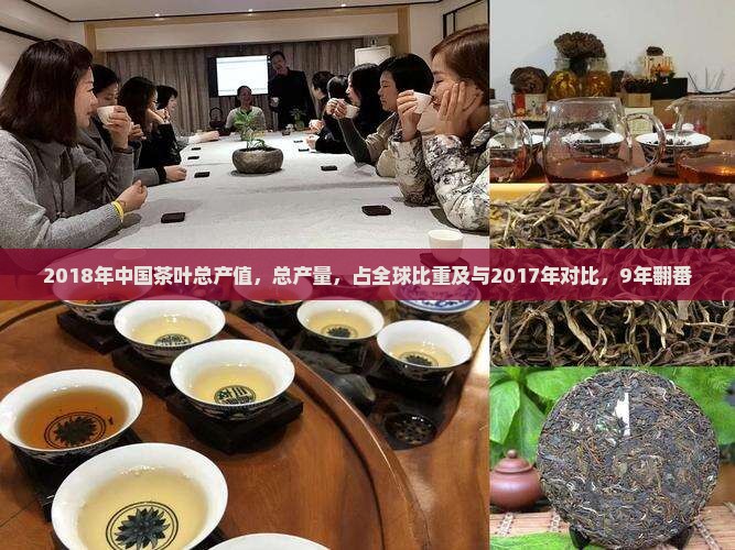 2018年中国茶叶总产值