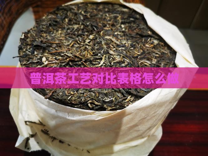 普洱茶工艺对比表格怎么做