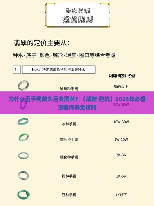 玉手镯戴久了变黑黄是怎么回事