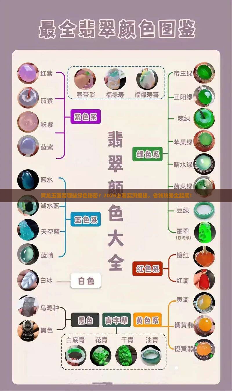 黄龙玉有绿色的吗