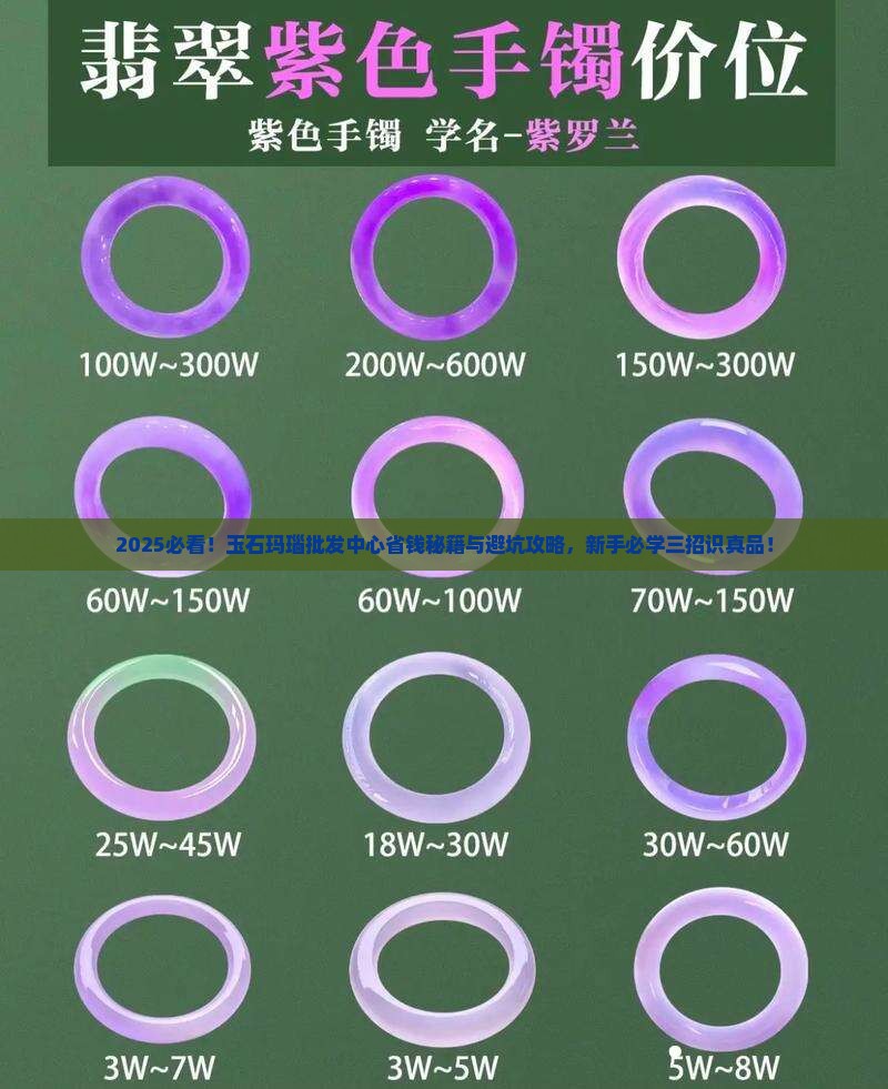 玉石玛瑙批发中心