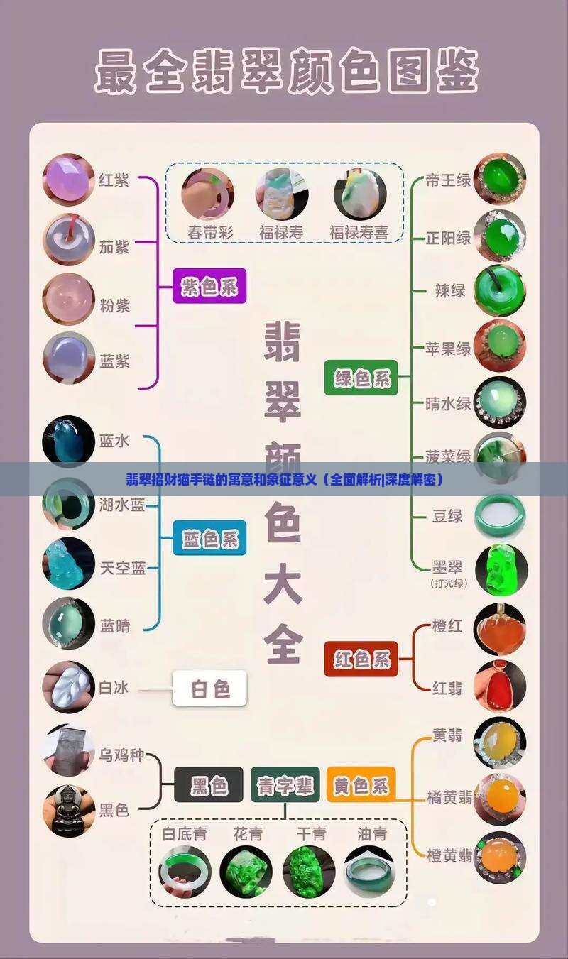 翡翠招财猫手链的寓意和象征意义
