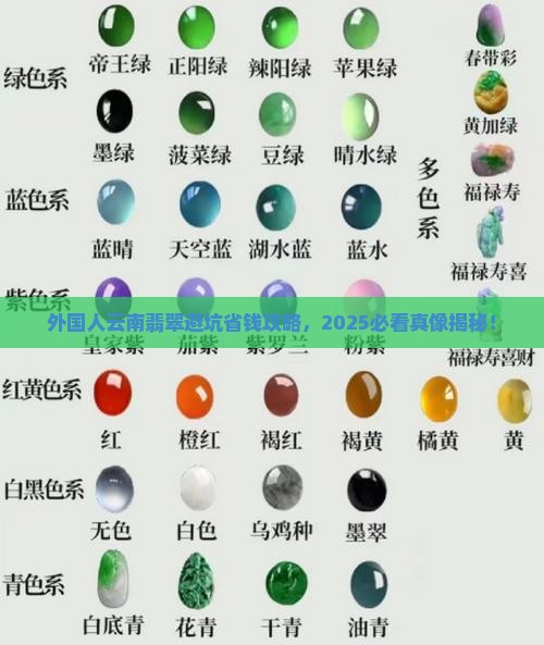外国人云南翡翠