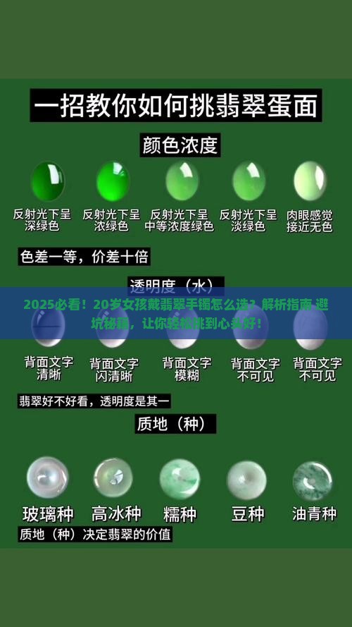 20岁左右戴翡翠手镯哪款好