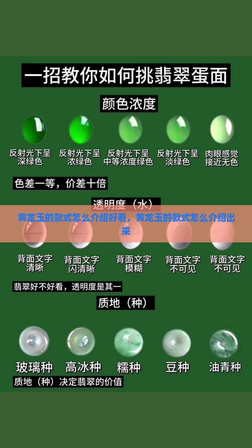 黄龙玉的款式怎么介绍