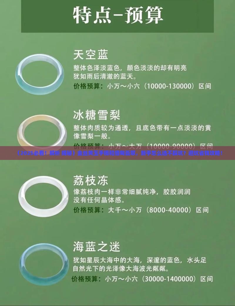 金丝黄玉手镯和缅甸翡翠