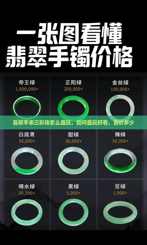 翡翠手串三彩珠怎么盘玩