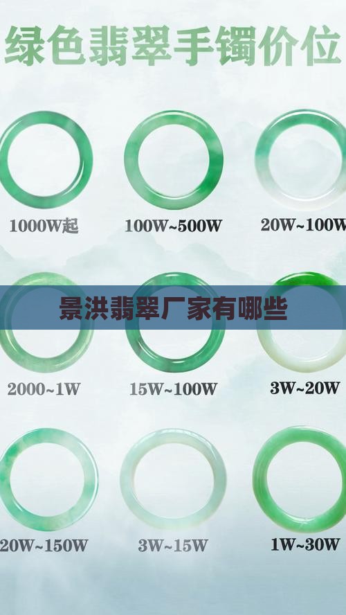 景洪翡翠厂家有哪些