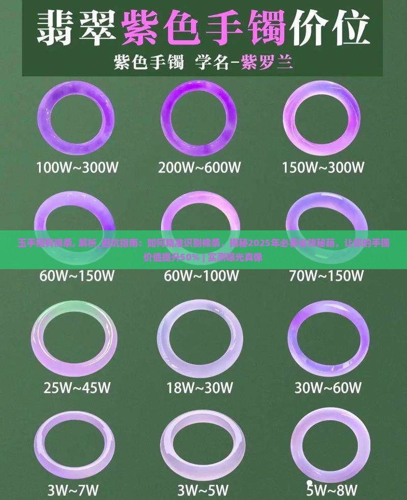 玉手镯有棉条