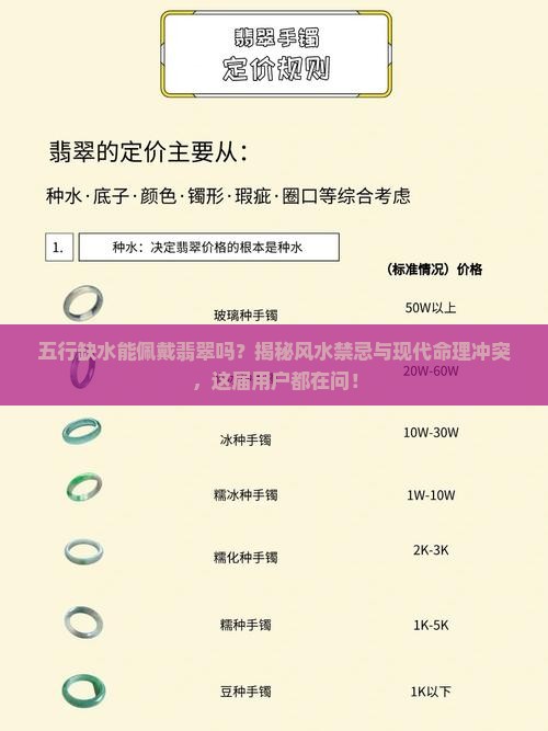 五行缺水能佩戴翡翠吗吗