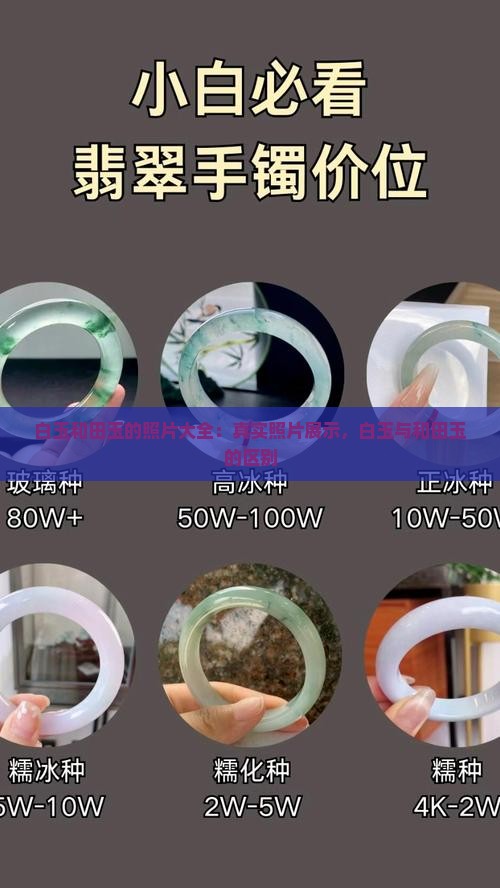 白玉和田玉的照片