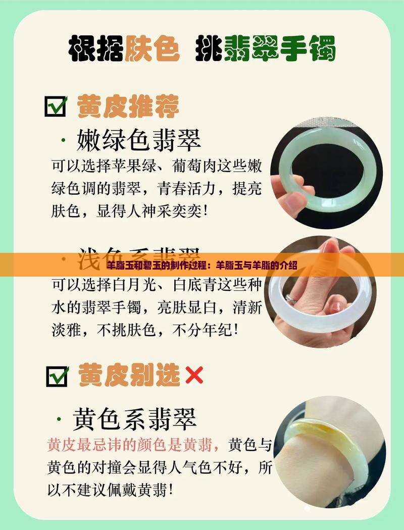 羊脂玉和碧玉的怎么做成的介绍