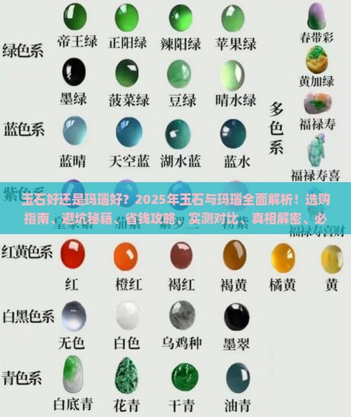 玉石好还是玛瑙好