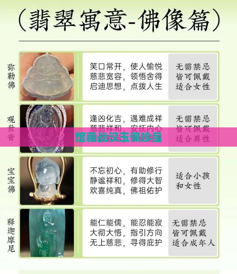 馆藏战汉龙玉佩
