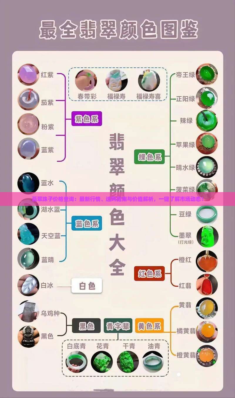 翡翠珠子价格查询