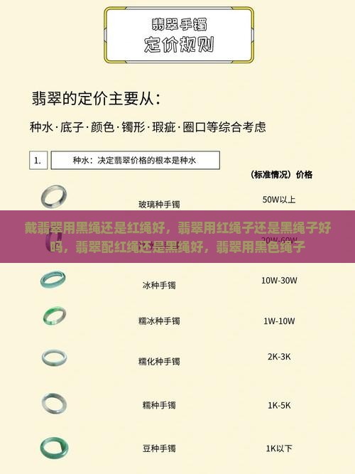 戴翡翠用黑绳还是红绳好