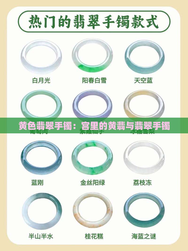 宫里的黄色翡翠手镯