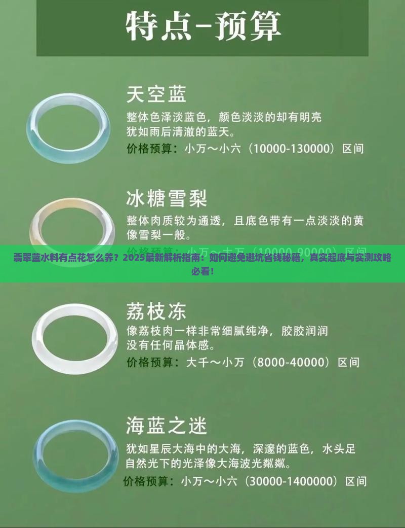 翡翠蓝水料有点花怎么养