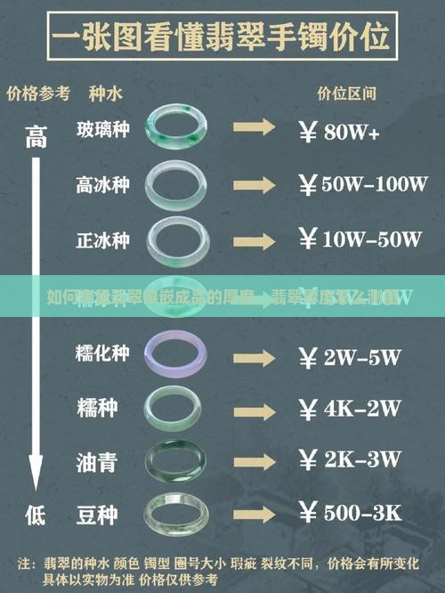 如何测量翡翠镶嵌成品的厚度
