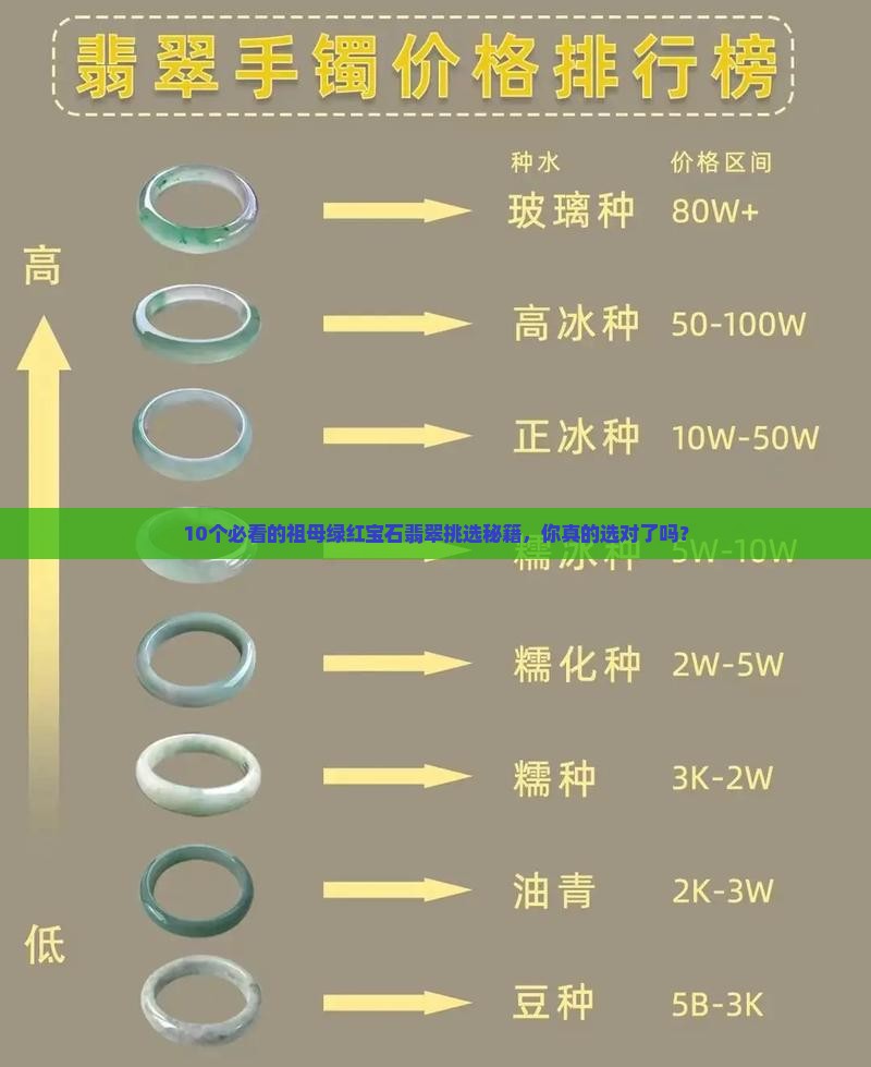 祖母绿红宝石翡翠