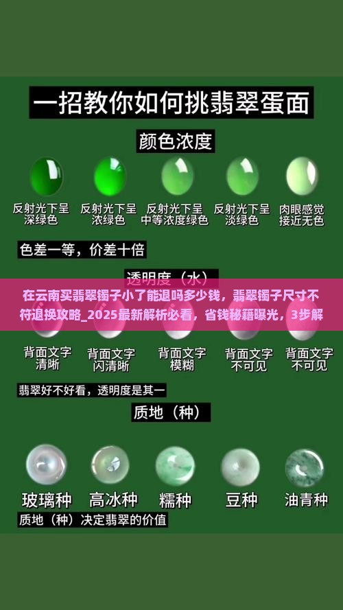 在云南买翡翠镯子小了能退吗多少钱