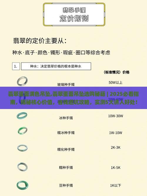 翡翠蛋面满色吊坠