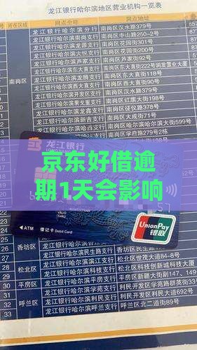 京东好借逾期1天会影响信用吗